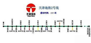 天津地铁8号线来啦 站点初步确定,看看路过你家吗