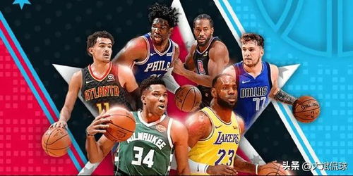 2023年NBA全明星赛