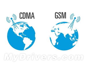 美运营商抛弃CDMA网络 加速被淘汰 