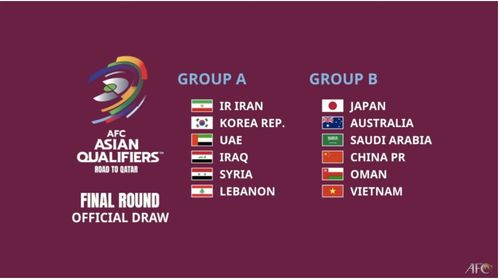2022世界杯亚洲区预选赛程 含中国男足赛程表 比赛时间