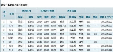 北京到西安火车票查询时刻表西安长安区工地停工通知最新(北京到西安火车停运信息)