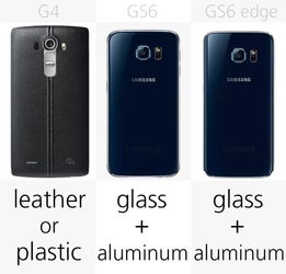 LG G4和三星Galaxy S6 S6 Edge规格参数对比 
