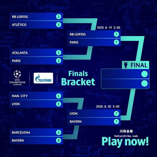 2020欧冠四强 半决赛 决赛赛程对阵直播时间表